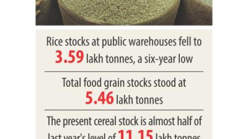 Rice stocks dip.jpg