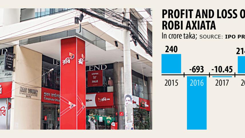 Robi-Axiata.jpg