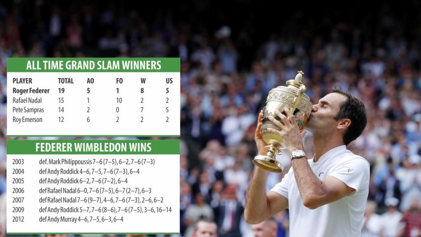 roger.jpg