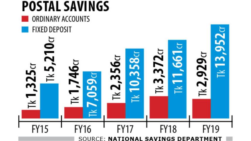 savings.jpg