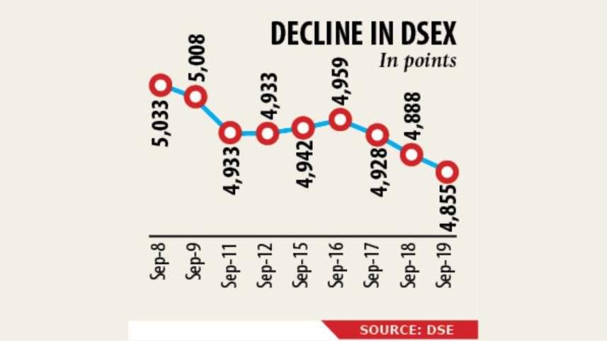 stock chart.jpg