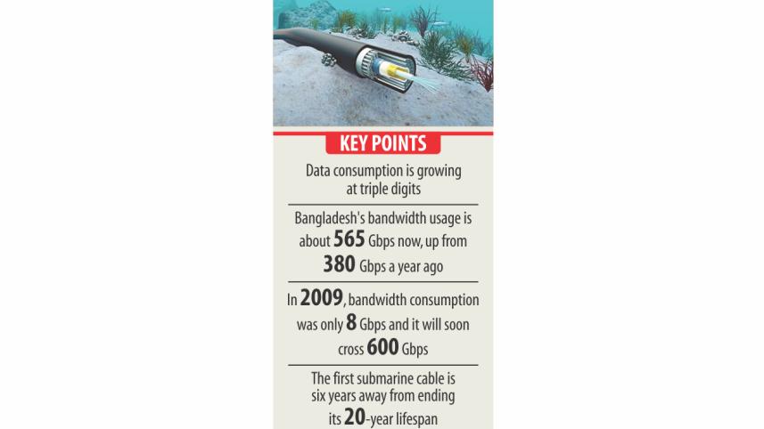 submarine cable.jpg