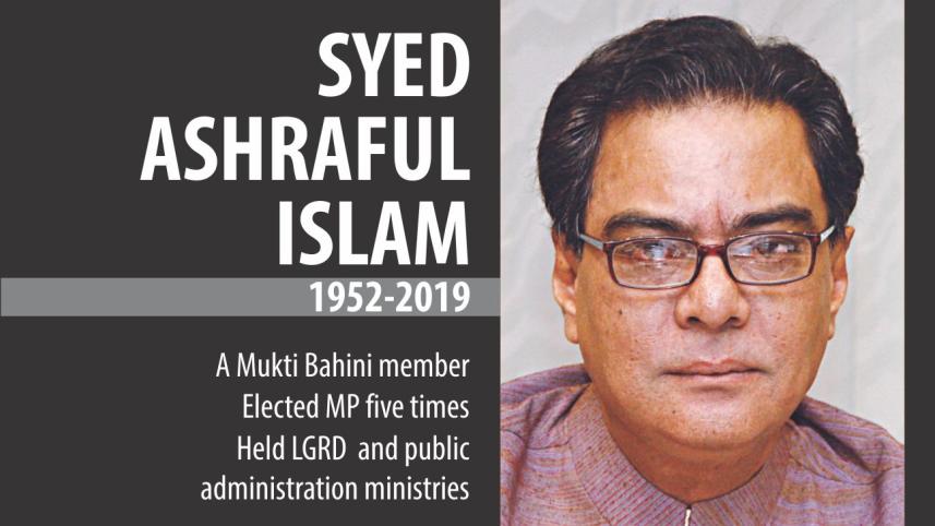 Syed ashraful