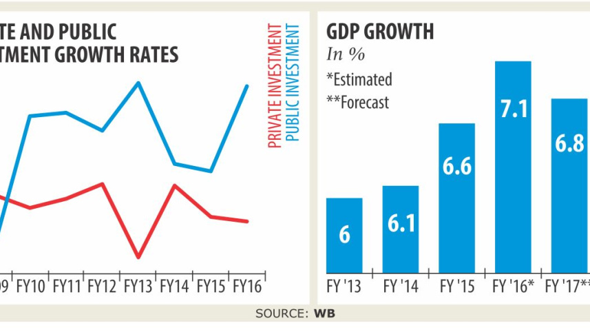 Terror stymie growth.jpg