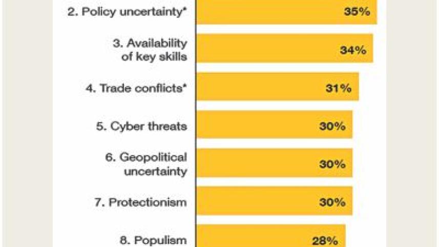 threat business.jpg
