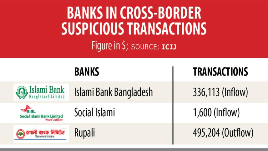 Three-local-banks.jpg