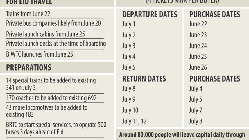 train ticket infograph.jpg