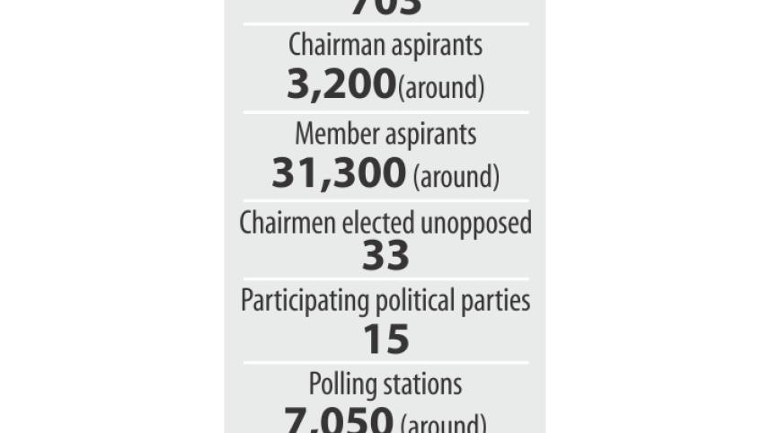 up poll.jpg