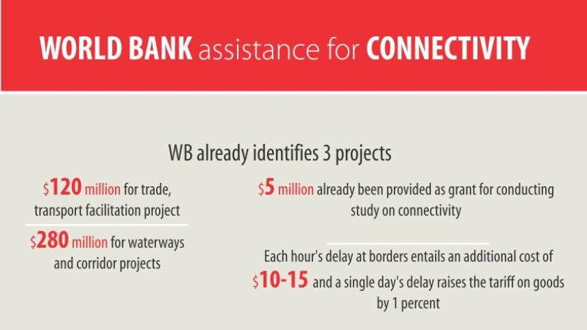 wb-gonna-funding.jpg