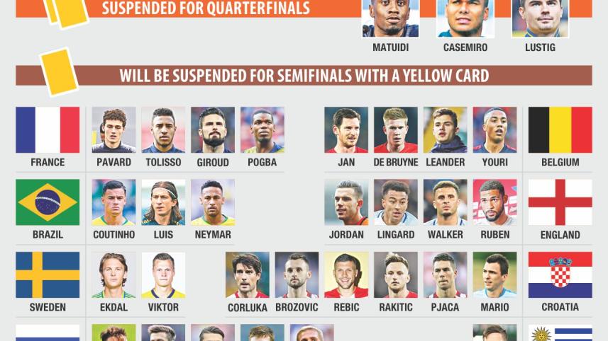 yellow card.jpg