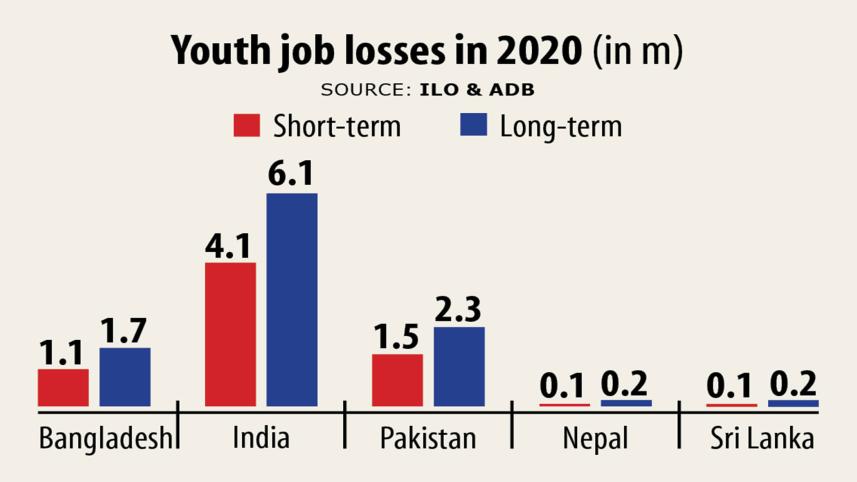 Youth-unemployment.jpg