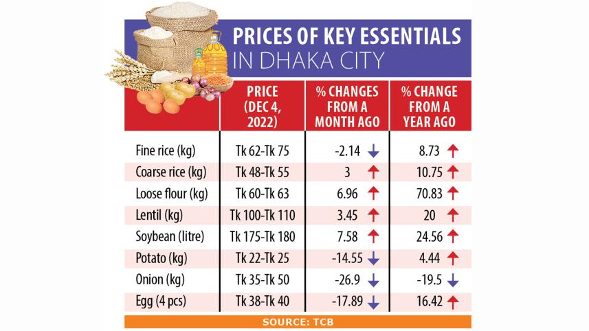 prices-5-12.jpg