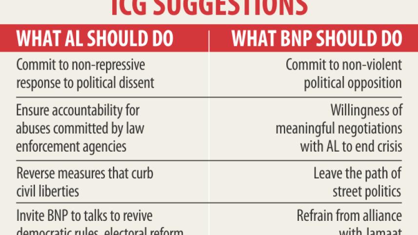 igg-suggestion.jpg
