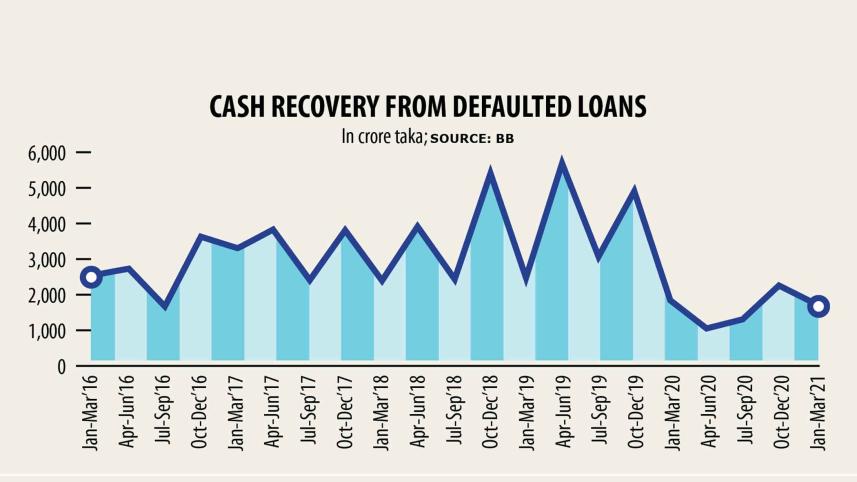 cash-recovery.jpg