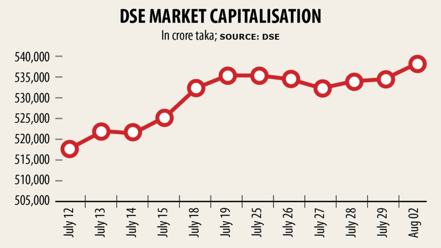 market-index.jpg