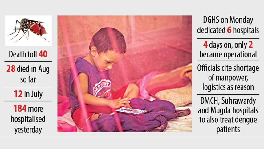 dengue-death-toll-final.jpg
