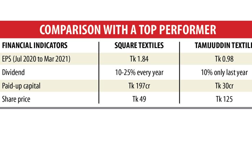 comparision-text.jpg