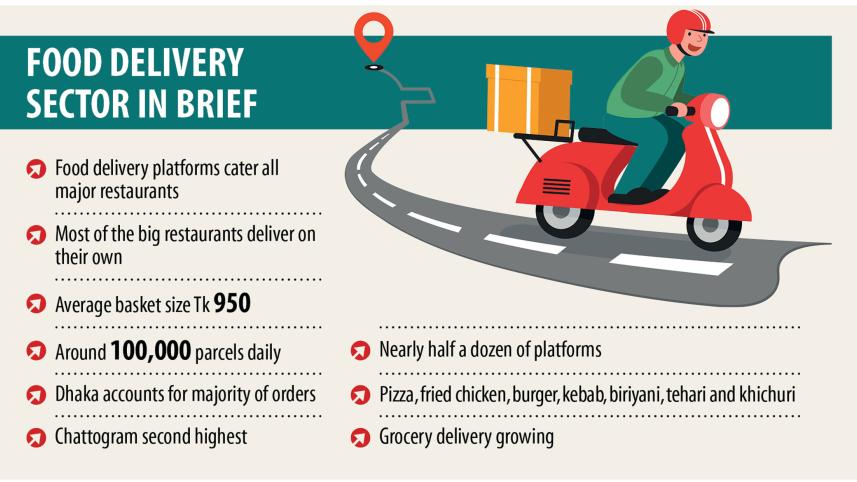 food-delivery.jpg