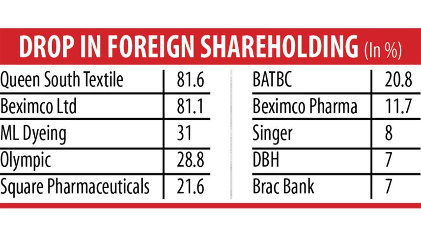 foreign-funds.jpg