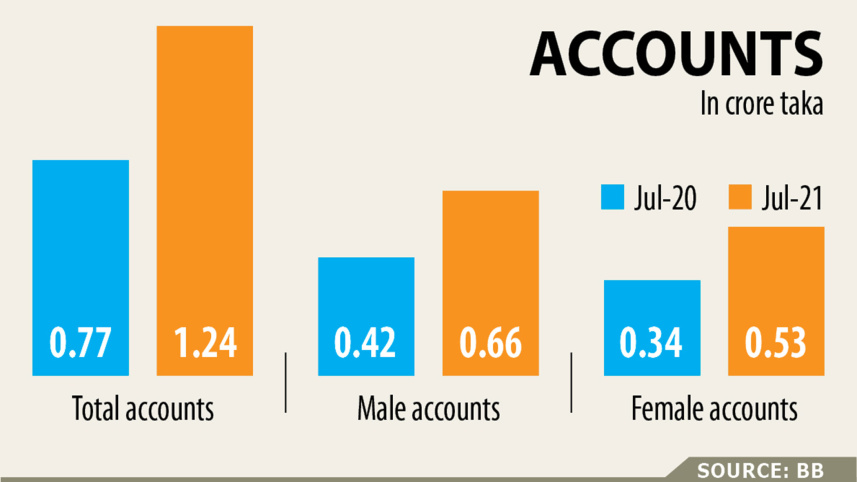 agent-banking-1.jpg