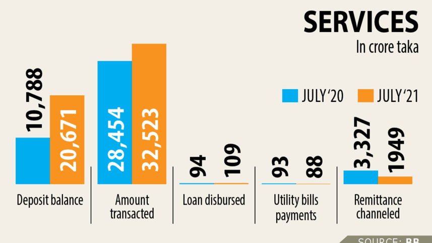 agent-banking-2.jpg