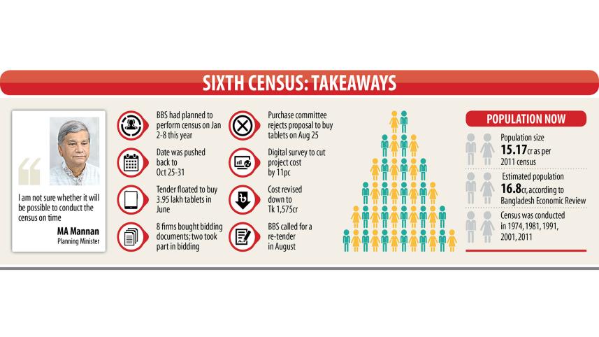 population-census.jpg