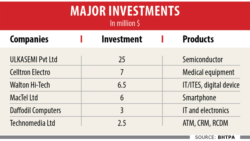 foreign-and-domestic-firms.jpg