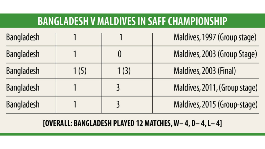 saff-championship-2.jpg