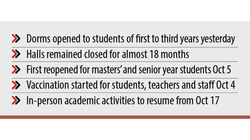 du-dorm-reopen.jpg
