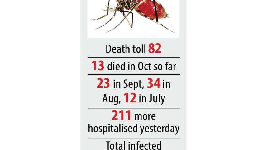 dengue.jpg
