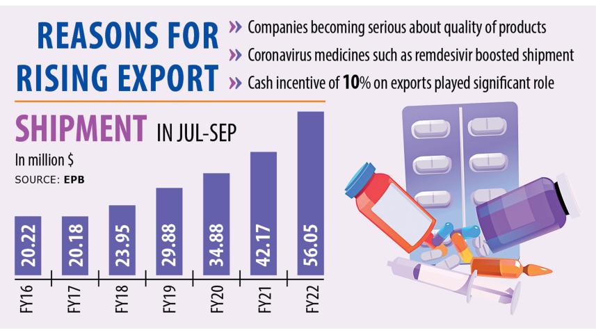 pharmaceuticals-shipment.jpg