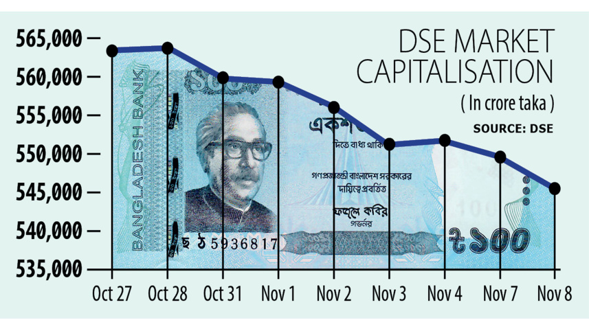 dse.jpg