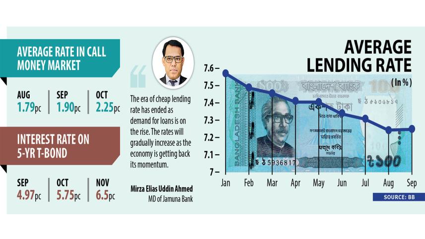 cheap-loan.jpg