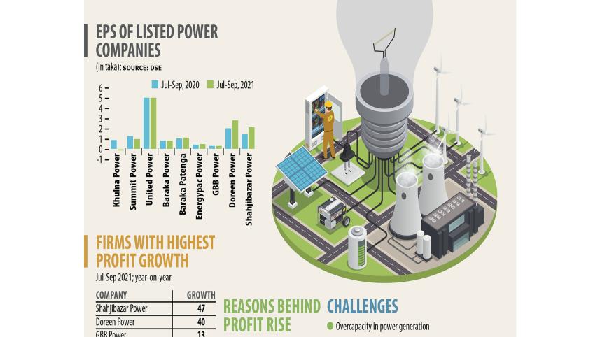 power-companies.jpg