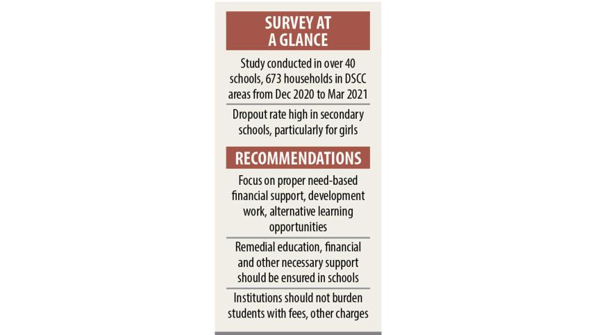 student-dropout.jpg