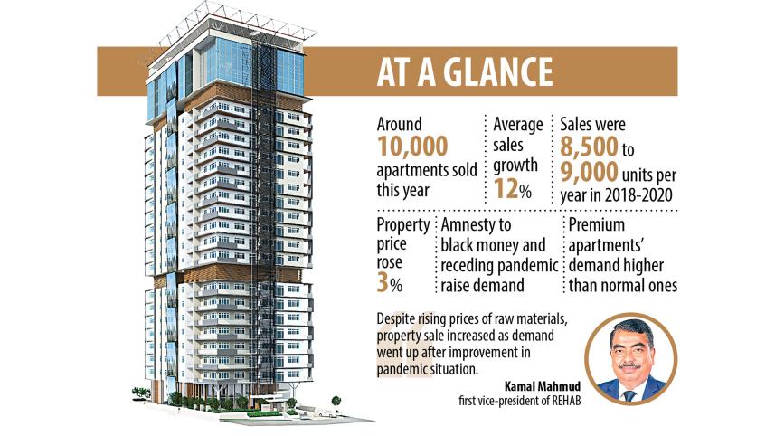 realtors-in-bangladesh.jpg