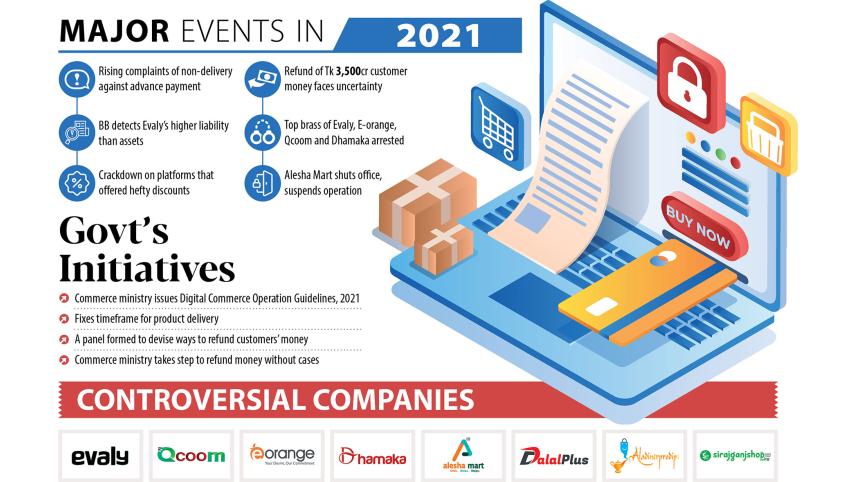 e-commerce-sector.jpg