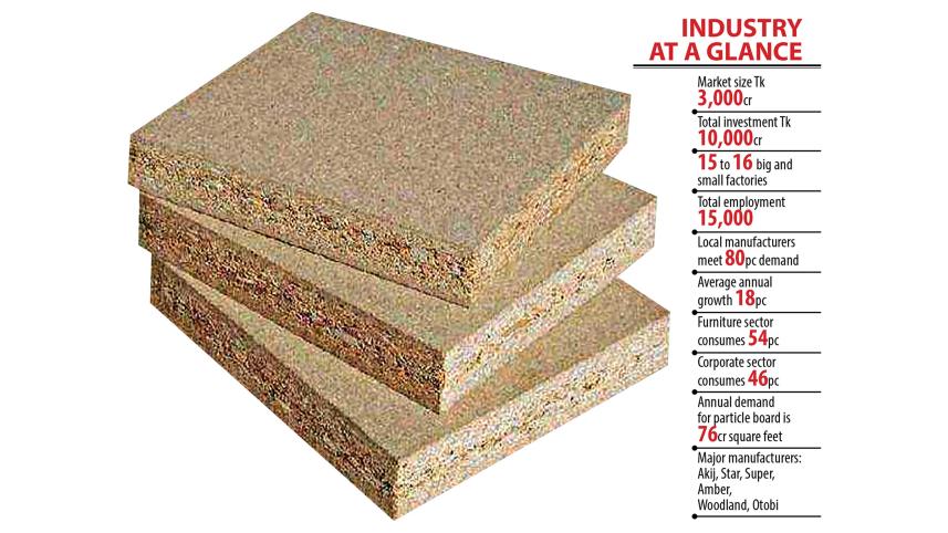 particle-board.jpg