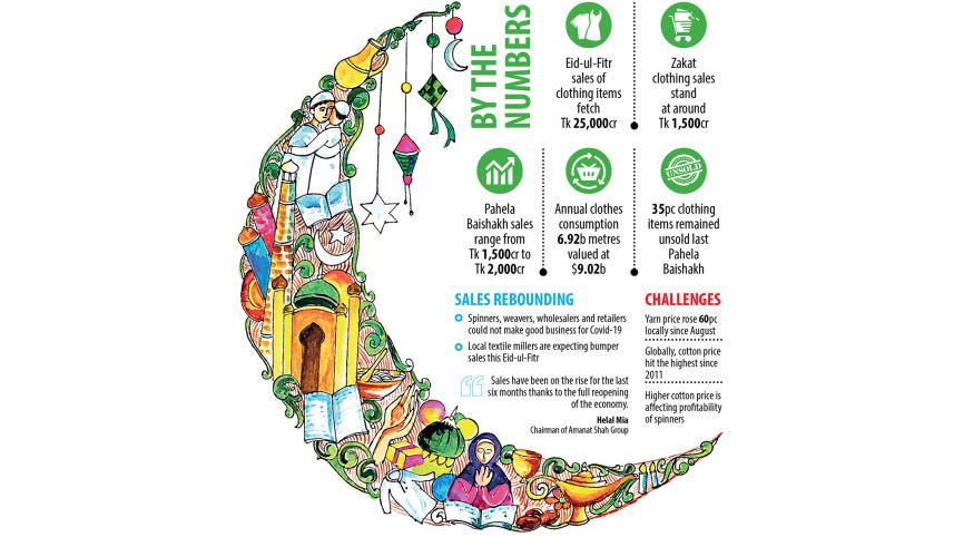 eid-ul-fitr.jpg