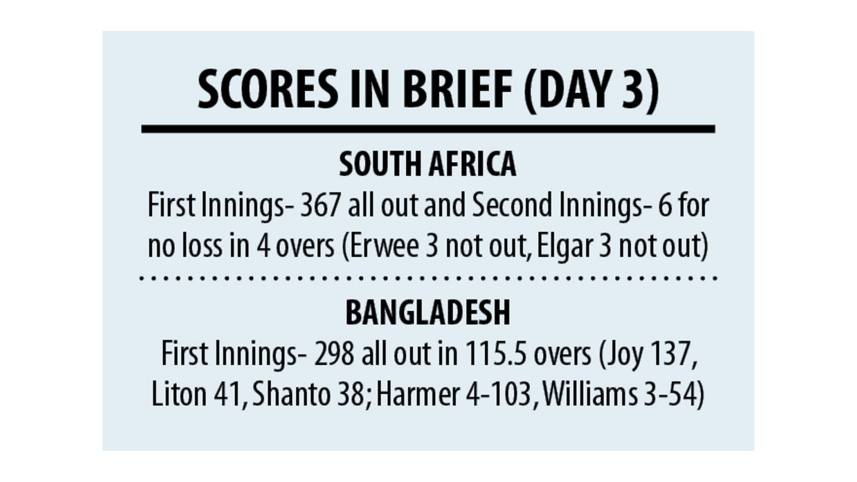 score-in-brief.jpg