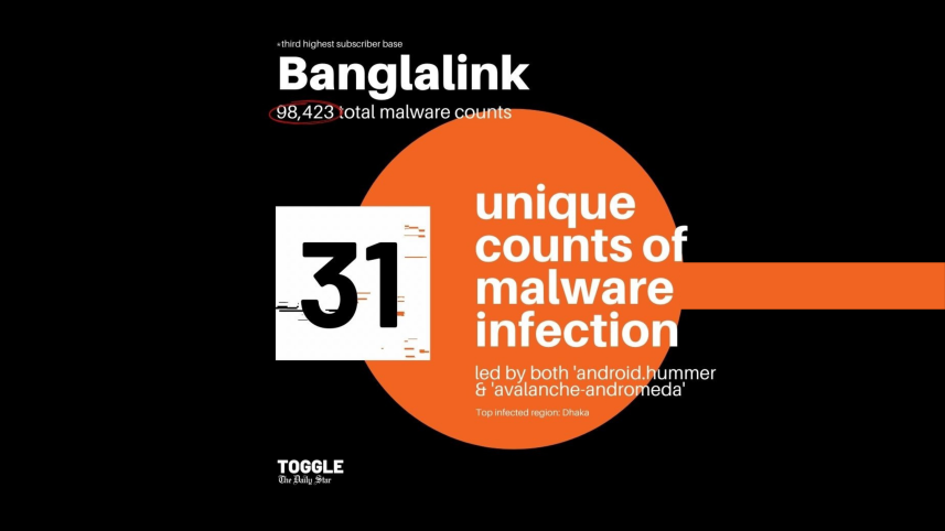 banglalink.png