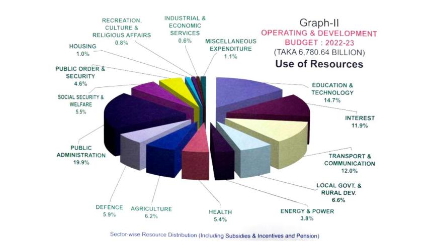 graph.jpg