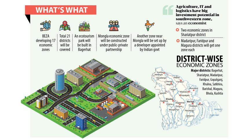 economic-zones.jpg