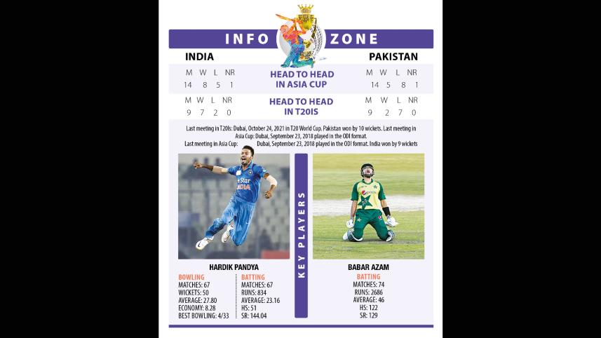 info_zone_ind_pak.jpg