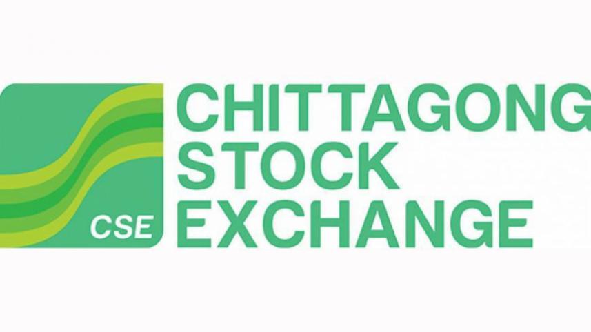 ctg stock cse