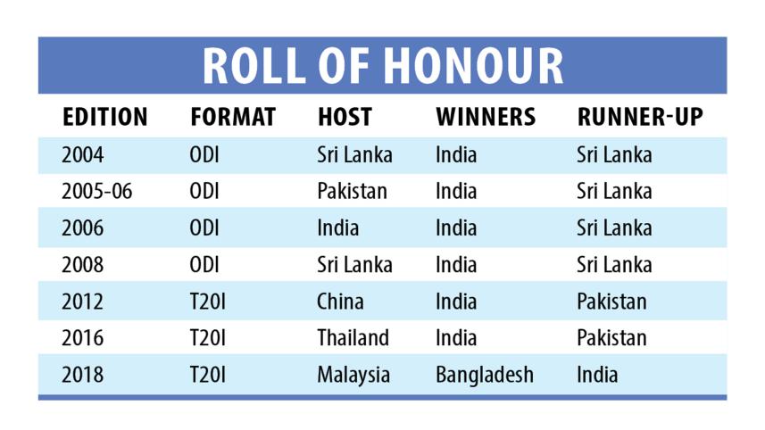 asia-cup-5.jpg