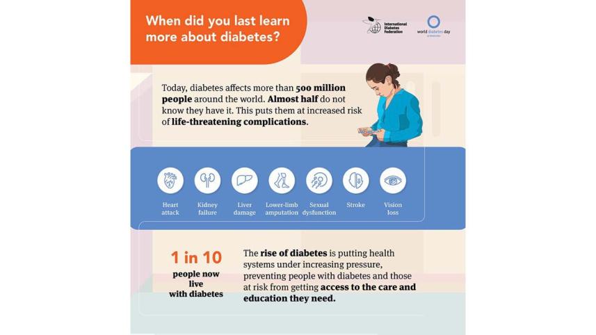 diabetes-1_0.jpg