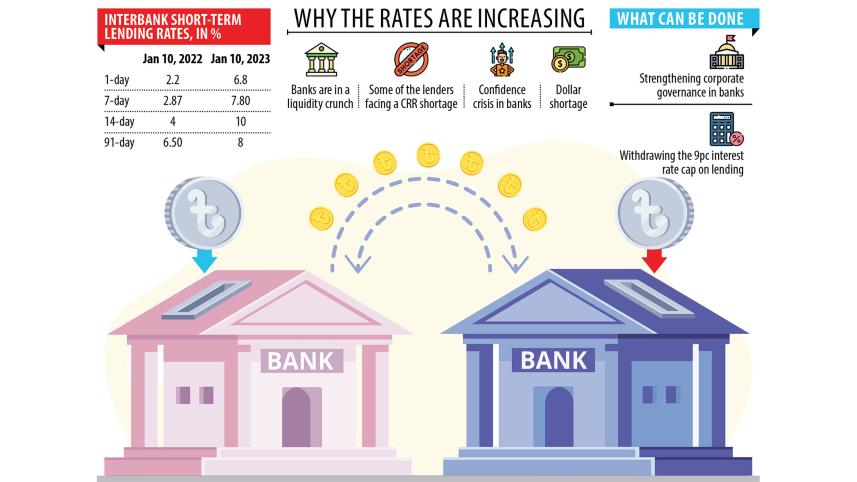 cash-rich-lenders.jpg