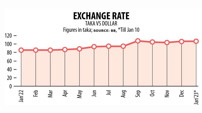 exchange-rate.jpg
