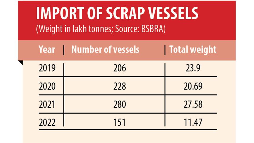 vessel-imports-3.jpg